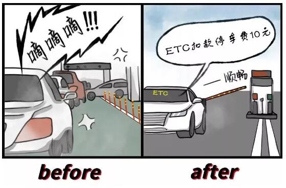 隨著停車場ETC在全國全面落地，方便智能、快速便捷