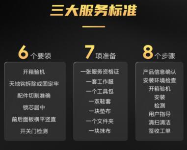 3大服務(wù)標(biāo)準(zhǔn)