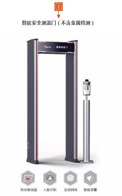 智能測(cè)溫安檢門（不含金屬檢測(cè)）