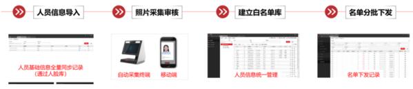 ?？低曋Ω咝７敌?fù)學(xué)