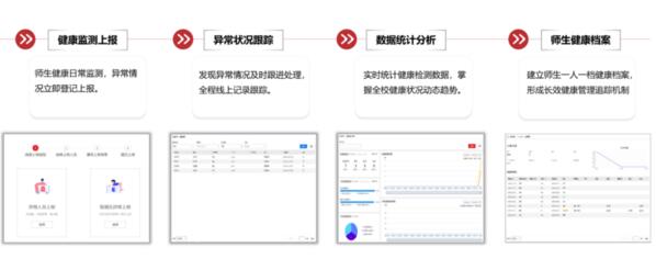 ?？低曋Ω咝７敌?fù)學(xué)