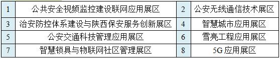 2020中國(西安)公共安全產品、智慧城市暨雪亮工程及5G技術應用博覽會