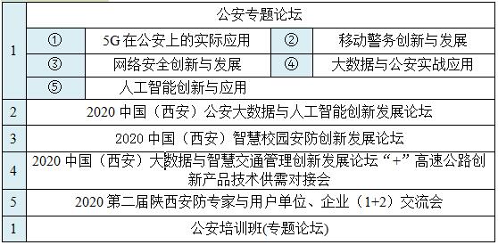 2020中國(西安)公共安全產品、智慧城市暨雪亮工程及5G技術應用博覽會