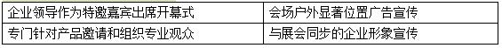 2020中國(西安)公共安全產品、智慧城市暨雪亮工程及5G技術應用博覽會