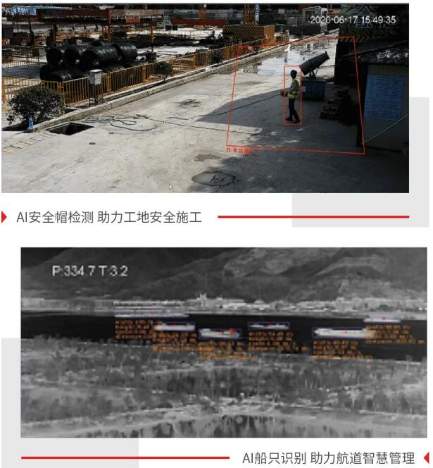 AI文字識(shí)別在大華產(chǎn)品及方案中的應(yīng)用