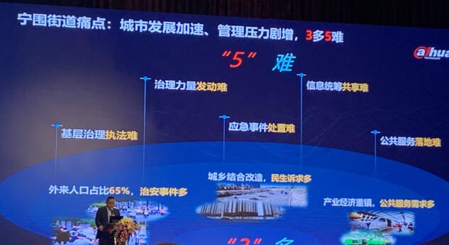 浙江大華技術(shù)股份有限公司智慧城市研究院副院長、首席架構(gòu)師洪福成演講