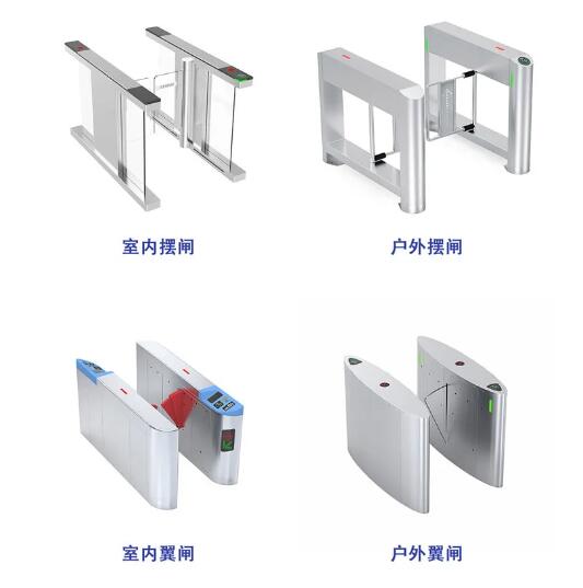 室內(nèi)擺閘、室內(nèi)翼閘 VS 戶外擺閘、戶外翼閘