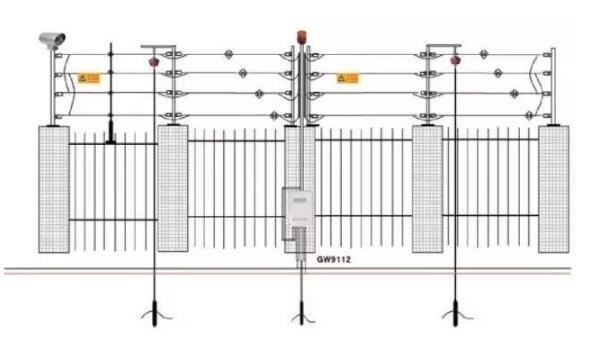 主機(jī)與鍵盤(pán)間為RS485通訊