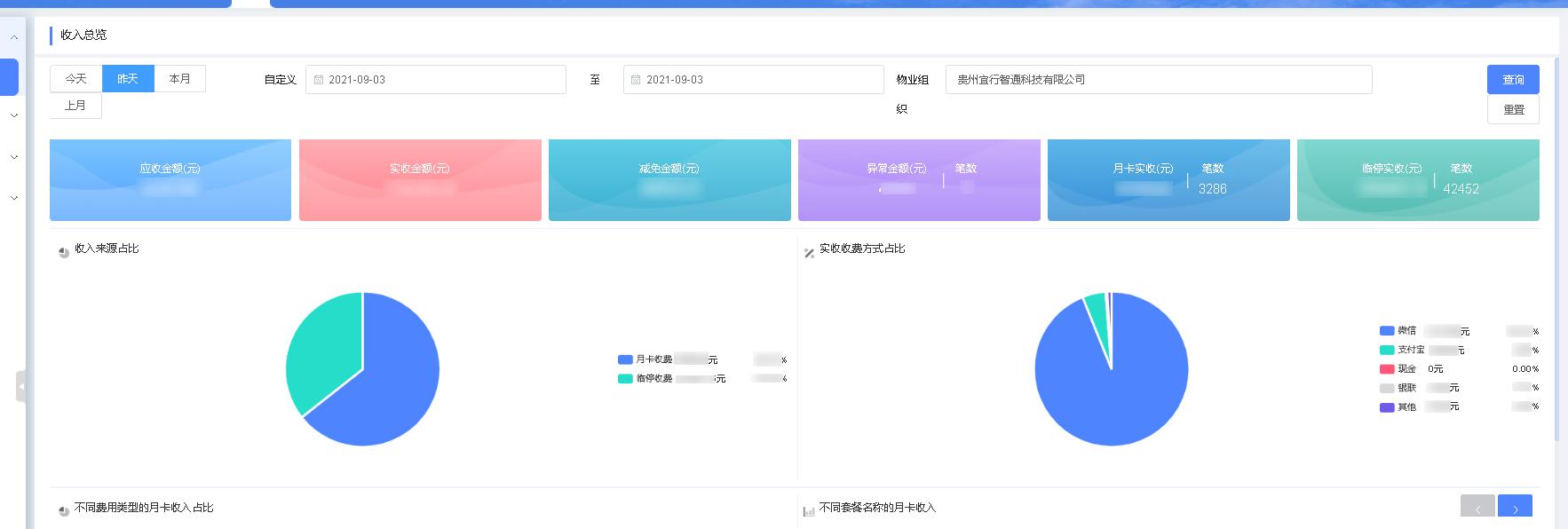 平臺智能運維，系統(tǒng)穩(wěn)定有保障