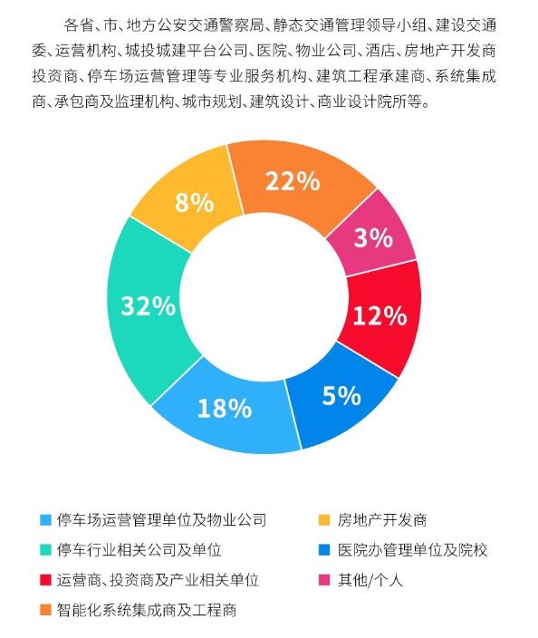 專(zhuān)家買(mǎi)家團(tuán) 專(zhuān)家買(mǎi)家團(tuán)