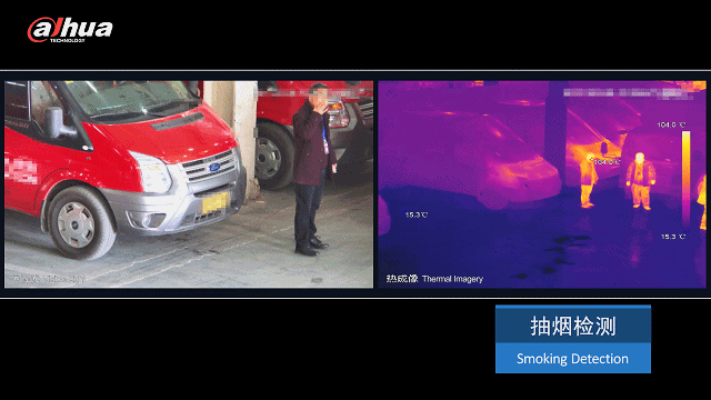 危險場所抽煙違禁動作檢測