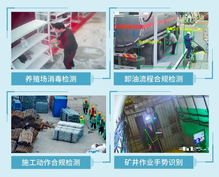 視頻動作檢測助力提升標準化管理效率