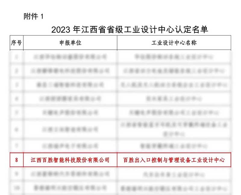 2023年江西省省級工業(yè)設(shè)計中心認(rèn)定名單