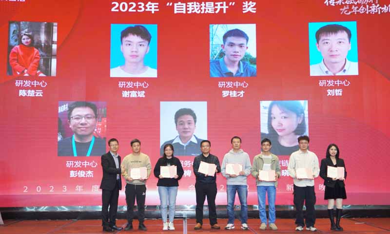 自我提升獎(jiǎng)