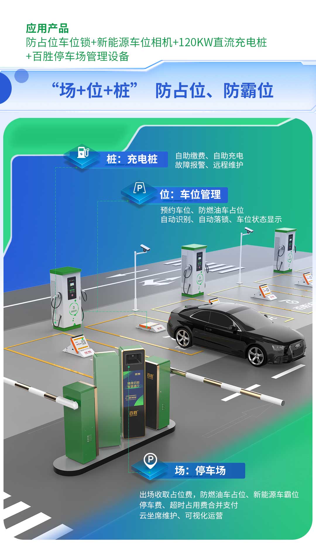 百勝“場+位+樁”一體管理設備