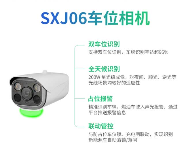 sj106車位相機