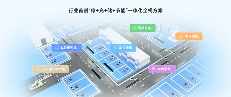 停+充+儲+節(jié)能一體化