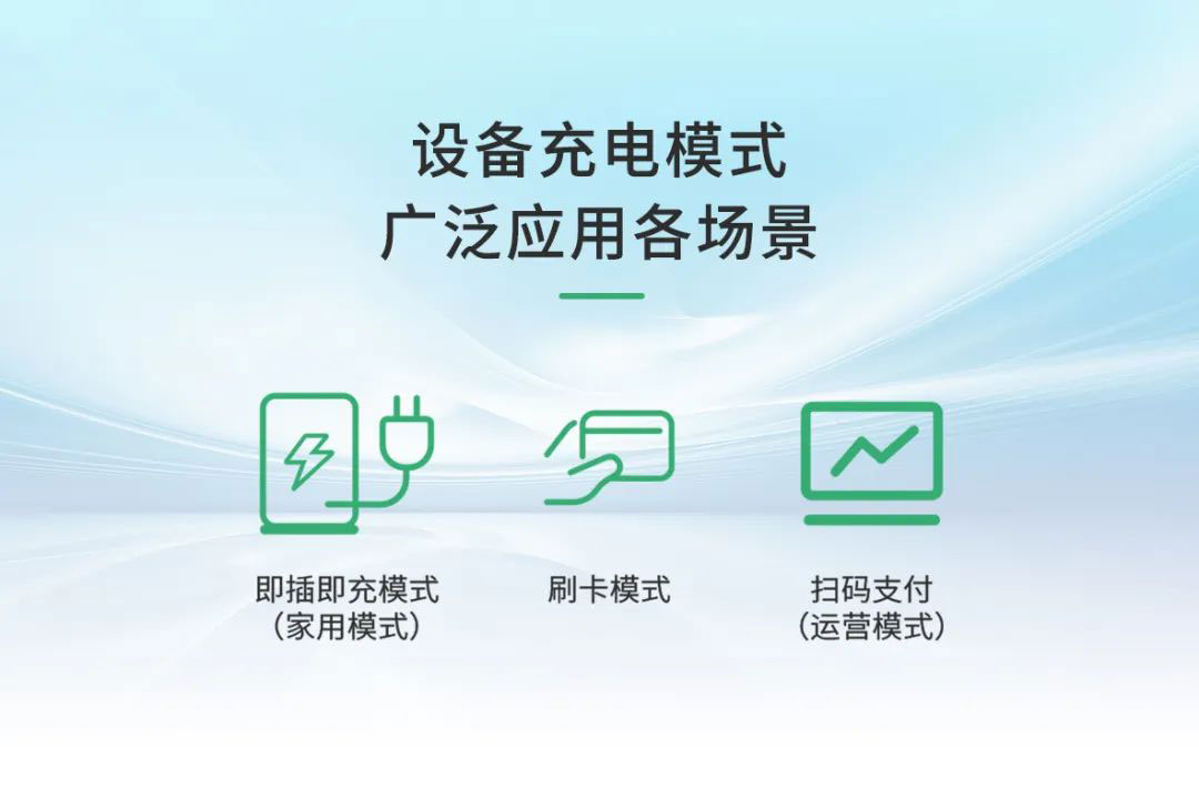 便捷操作，告別繁瑣