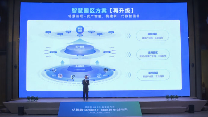 經(jīng)營(yíng)增收·效能提升——智慧社區(qū)/園區(qū)數(shù)字運(yùn)營(yíng)方案