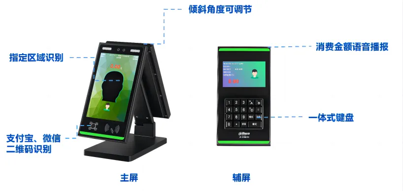 大華智慧食堂消費方案