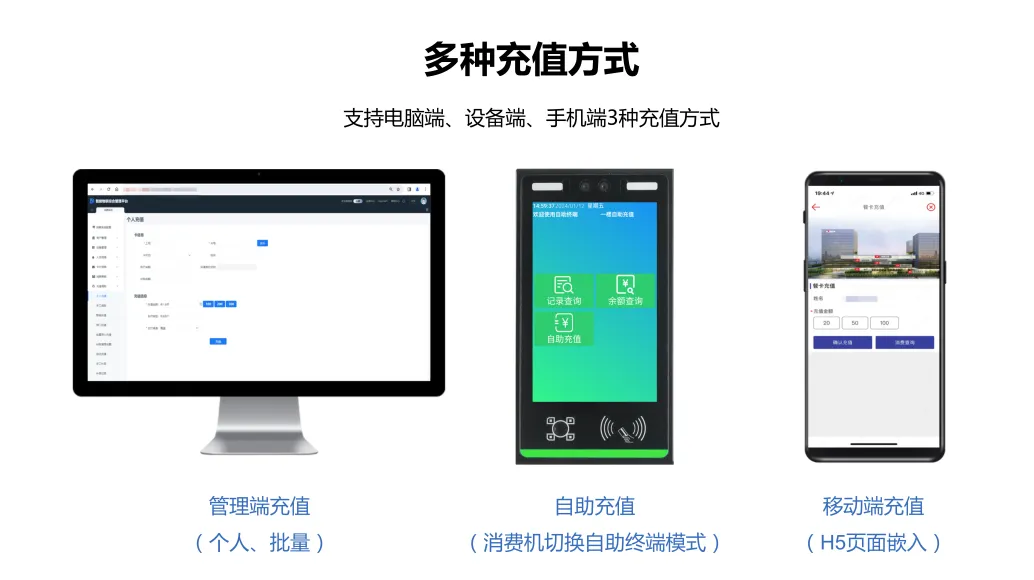 自助充值，一秒切換