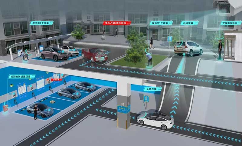 數(shù)字化資產(chǎn)管理