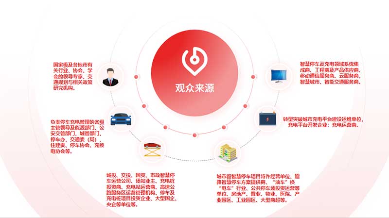 往屆展會現(xiàn)場，300+組團(tuán)單位現(xiàn)場交流