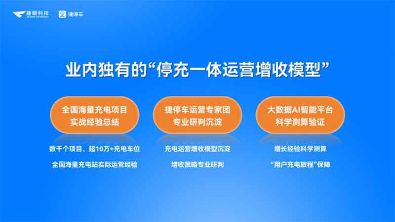 業(yè)內(nèi)獨(dú)有的停充一體運(yùn)營增收模型