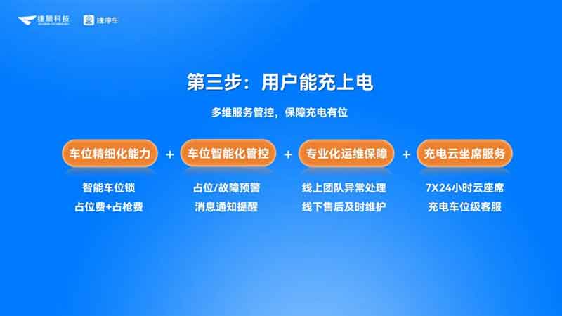 第三步：用戶能充上電