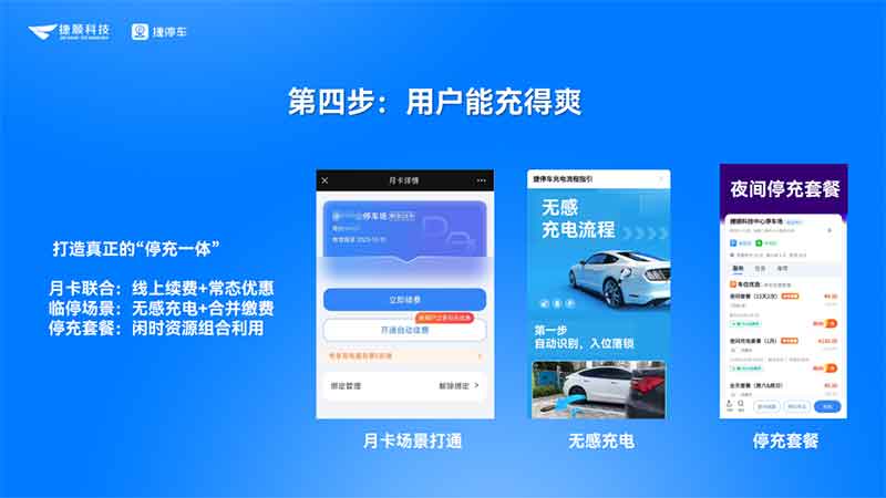 第四步：用戶能充得爽