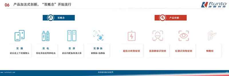 產(chǎn)品加法式創(chuàng)新，“雙概念”流行