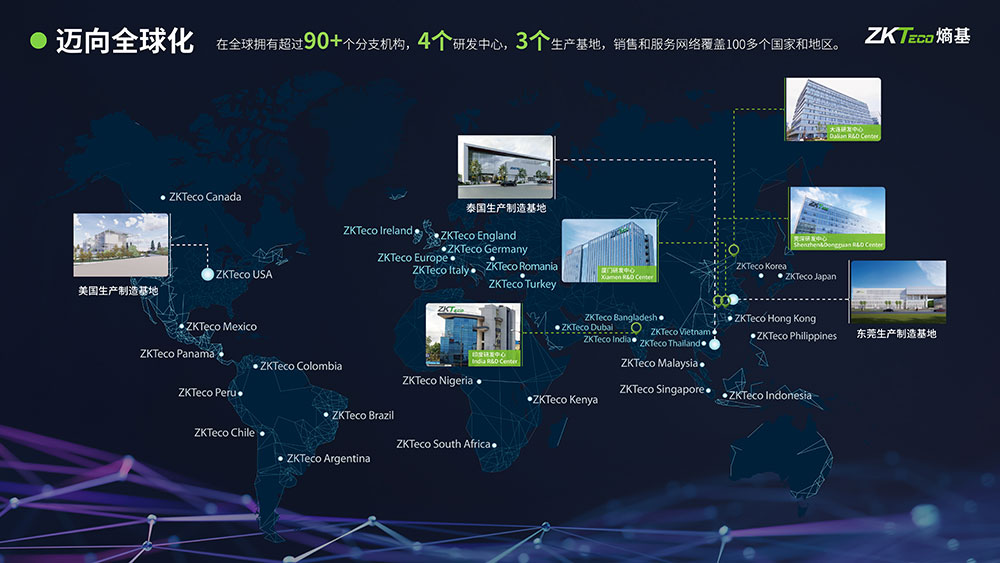 從“國際化”邁向“全球化”