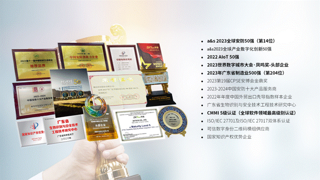 品牌矩陣覆蓋，構(gòu)建全球影響力