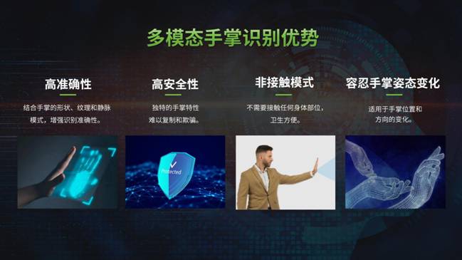 技術(shù)革新，引領(lǐng)未來(lái)