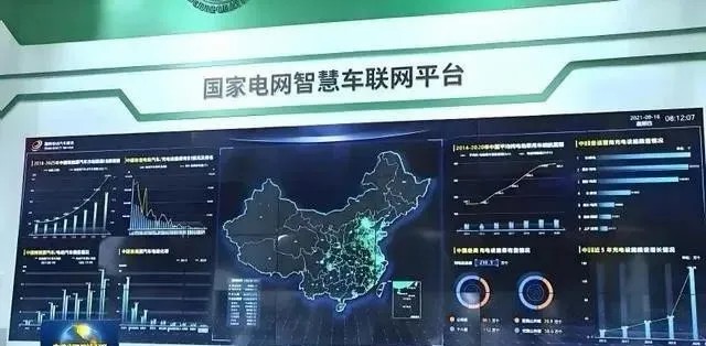 車(chē)聯(lián)網(wǎng)平臺(tái)