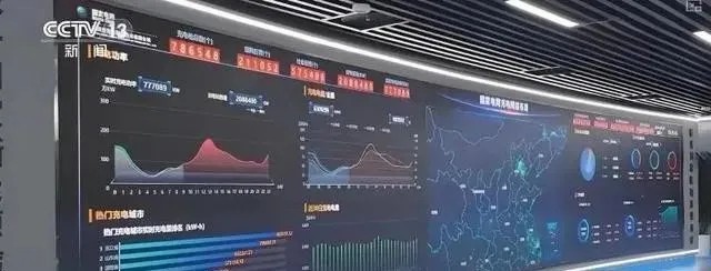 車(chē)聯(lián)網(wǎng)平臺(tái)