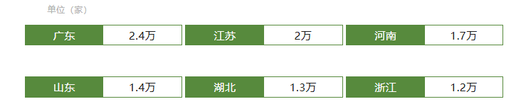 2024充電樁企業(yè)呈井噴增長