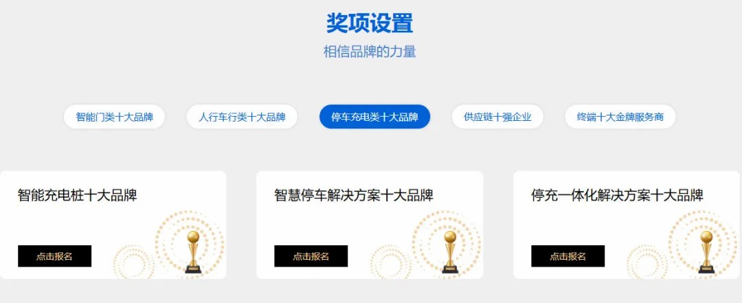 停車充電類十大品牌