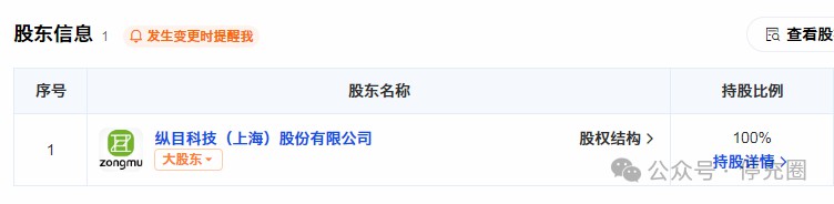 突發(fā)！這家研發(fā)移動(dòng)充電機(jī)器人的企業(yè)暴雷了！