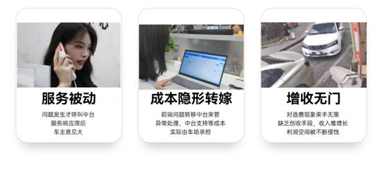停車場(chǎng)“偽托管”正讓利潤(rùn)流失！捷順重新定義車場(chǎng)經(jīng)營(yíng)“真托管”