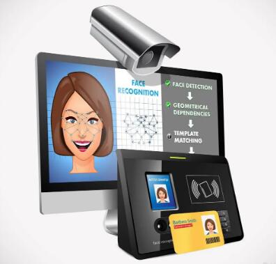 門禁系統(tǒng)主要應用方式為指紋識別和人臉識別