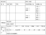關(guān)于召開2023’全國自動門電動門行業(yè)年會的預(yù)通知