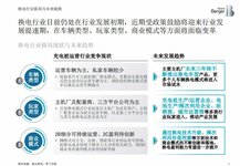 充電與換電模式投資運營哪種更具有生存和發(fā)展的潛力？哪種更可能成為未來主流？