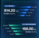 ?？低曃磥?，劍指智能物聯(lián)