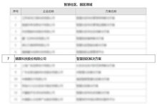 熵基科技智慧園區(qū)解決方案榮獲“2024安防行業(yè)優(yōu)秀解決方案獎(jiǎng)”