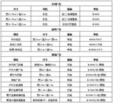 2021（第20屆）南京安博會-參展邀請函