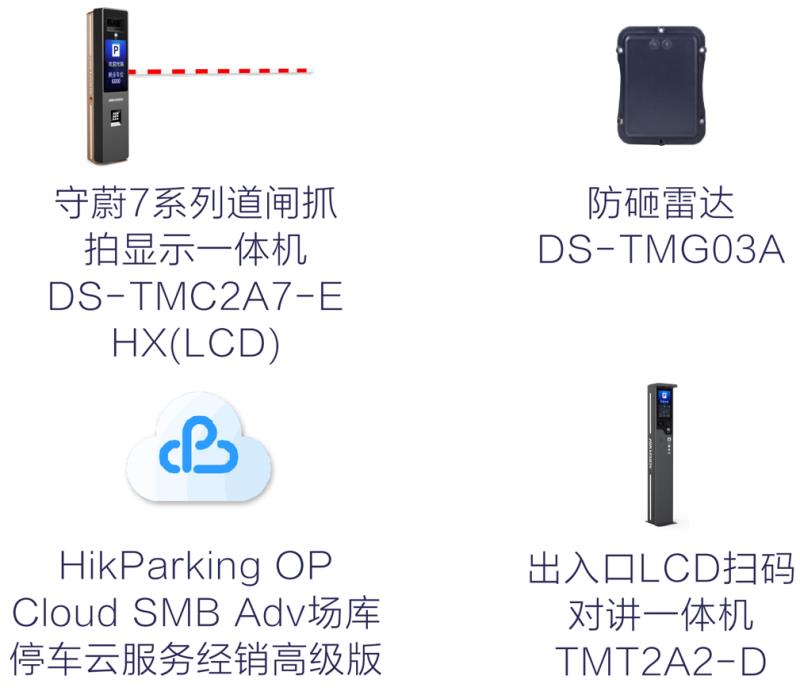 ?？低曋K某工業(yè)園區(qū)公共停車場