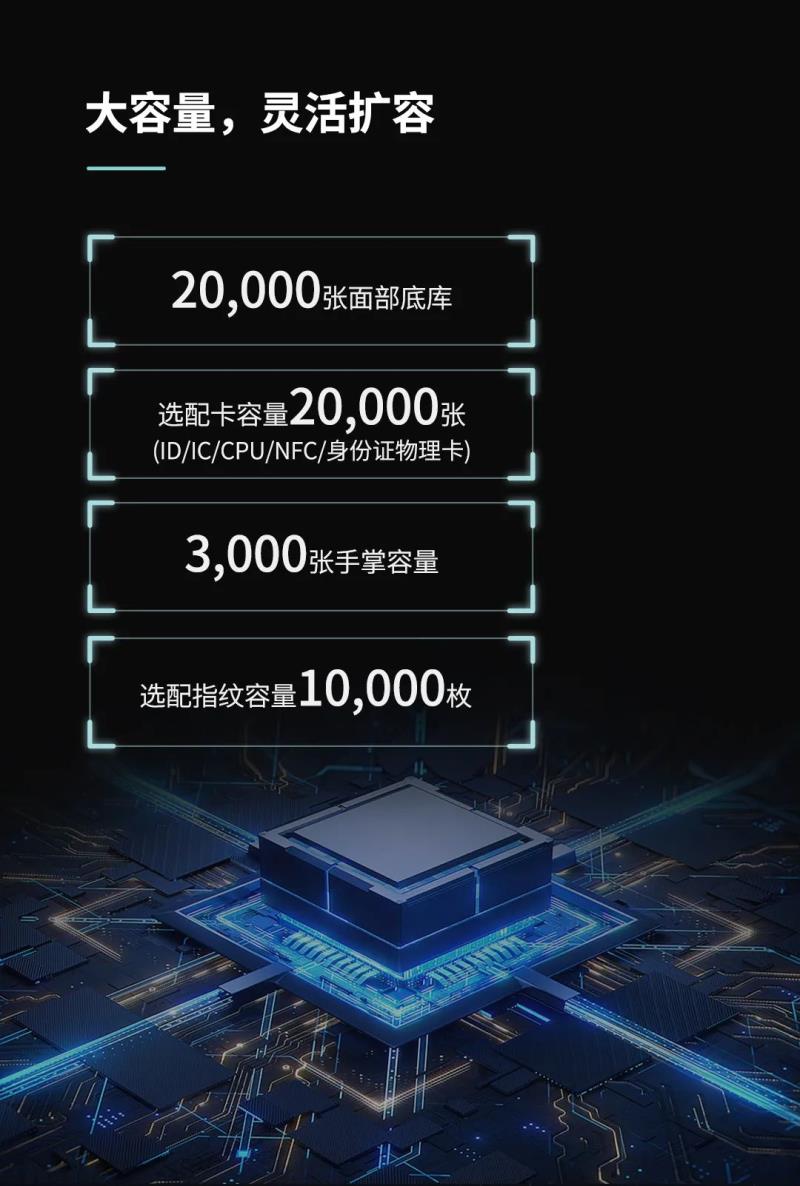 非接觸感知體驗！測溫通行快人一步