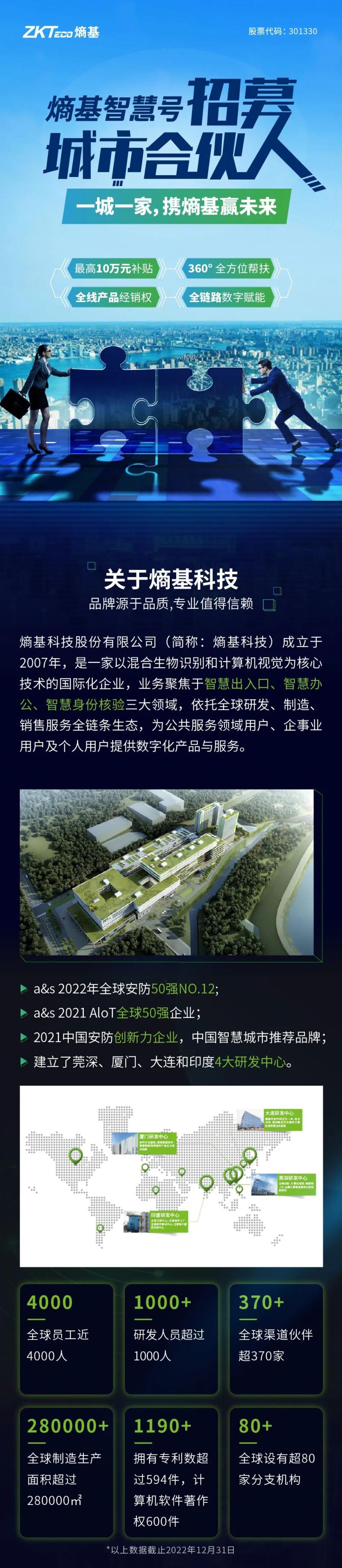 布局2023，熵基科技這個優(yōu)質(zhì)項目不容錯過