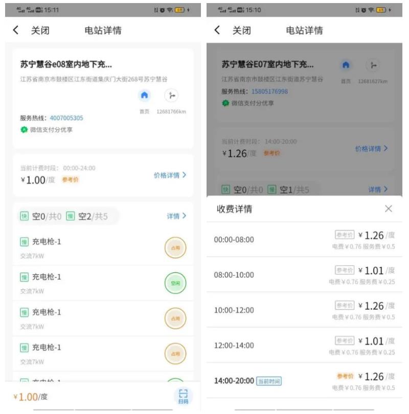南京蘇寧慧谷上線捷順科技充電樁+運(yùn)營增收方案，停充一體助力增收35%